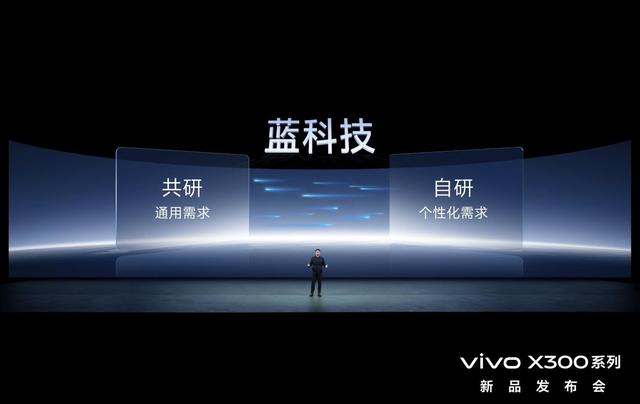 电子行业的“全壁江山”，为什么都来了vivo？