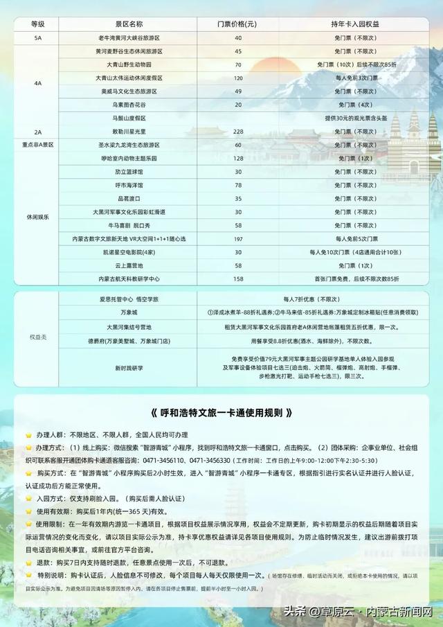 百元畅游20多家景区场所！呼和浩特“文旅一卡通”正式发布