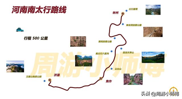 50幅北方旅游路线地图集合旅行者必备参考，带你玩转北方