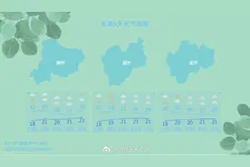 北方40℃要来了！浙江人挺住，未来一周“蒸煮焖淋”图片