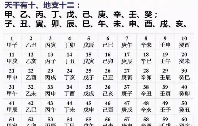 2026是马年，老人讲“单春逢红马，5人要穿红”，指哪5人？了解下