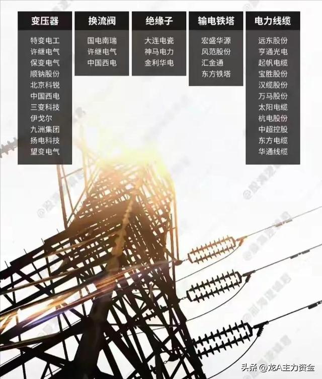 稀土+可控核聚变+创新药+32家硬核公司+军工+虚拟电厂等汇总