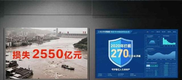 三峡大坝 “账本” 曝光：运行了 20 余年，2500 亿投入如今回本了吗？