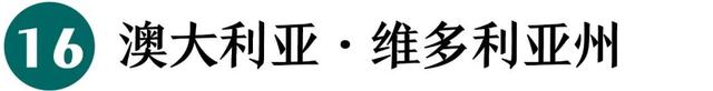 地理冷知识—2026全球最佳旅游地