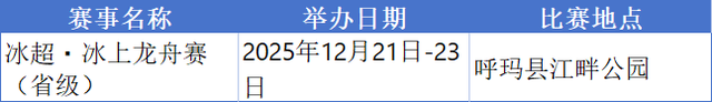 观赛！赏雪！寻北！跟着“冰超”游大兴安岭！