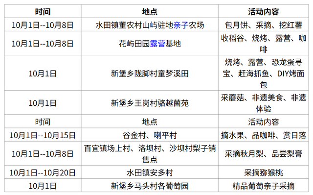 “十一”冲贵阳！精酿、演唱会、烟花……快乐直接拉满→