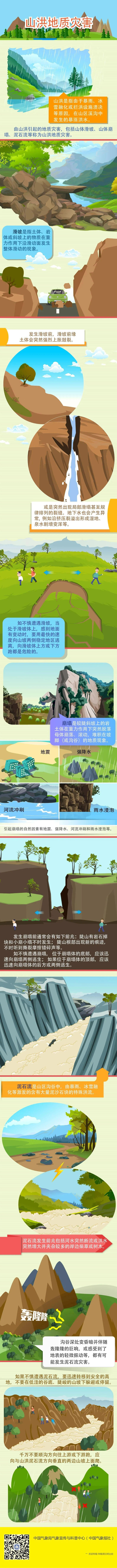 大雨暴雨+局地强对流！陕西发布旅游气象风险预警→