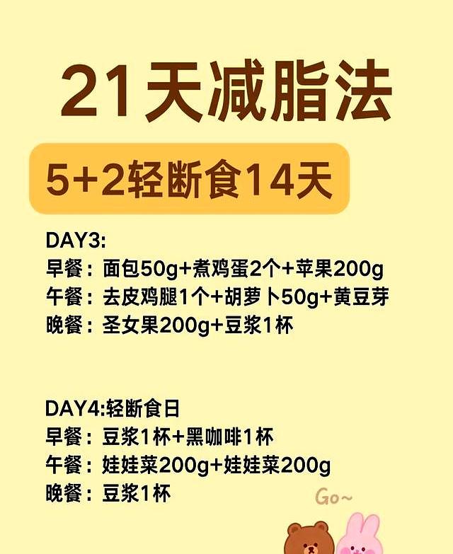 21天减脂法狠招曝光！清肠馒头轻断食全安排