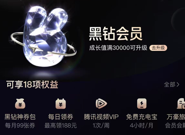 阿里又一平台，要翻身了丨派代观察