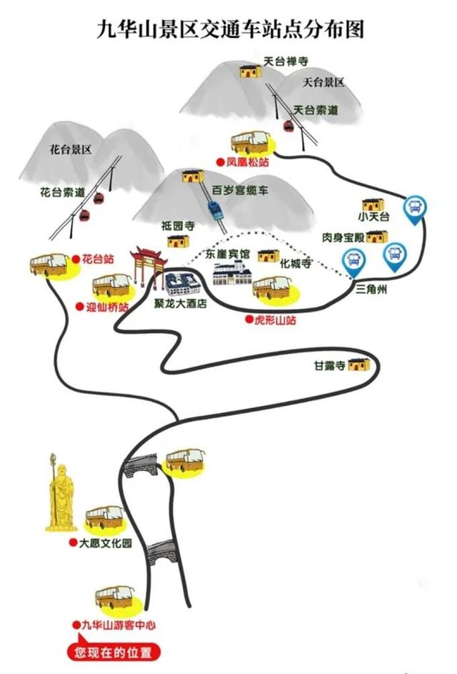 九华山游玩攻略-云游美丽中国系列