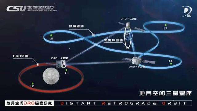 美国卫星疑似爆炸，即将坠落地球，再入大气层后为何会被烧毁
