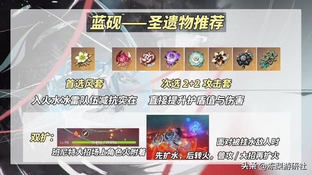 原神：蓝砚培养攻略｜钟离的4星平替来啦！武器圣遗物推荐