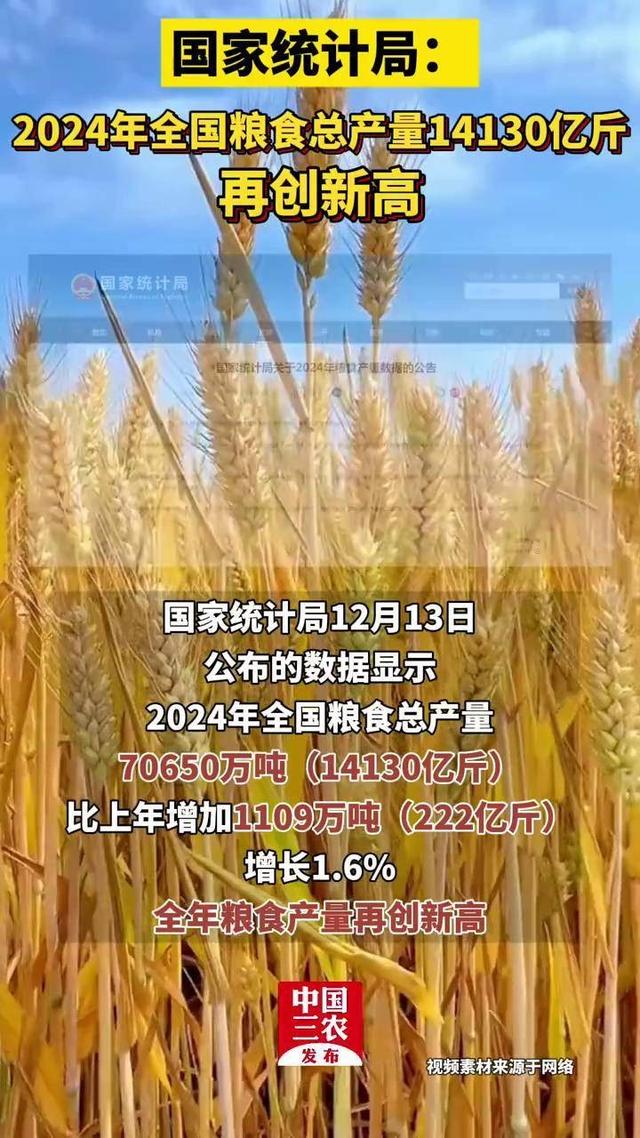 同样14亿人口，为什么中国满世界买粮食，印度却能大量出口？