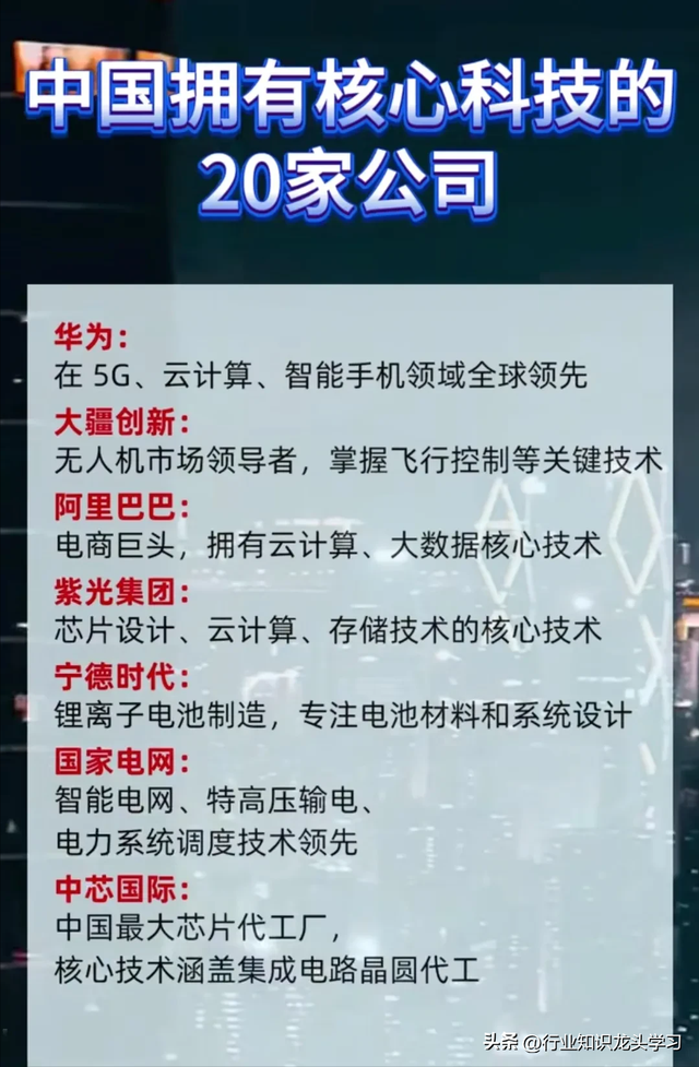 值得珍藏：国资AI+20家核心科技公司+工业母机+算力+有色稀土等