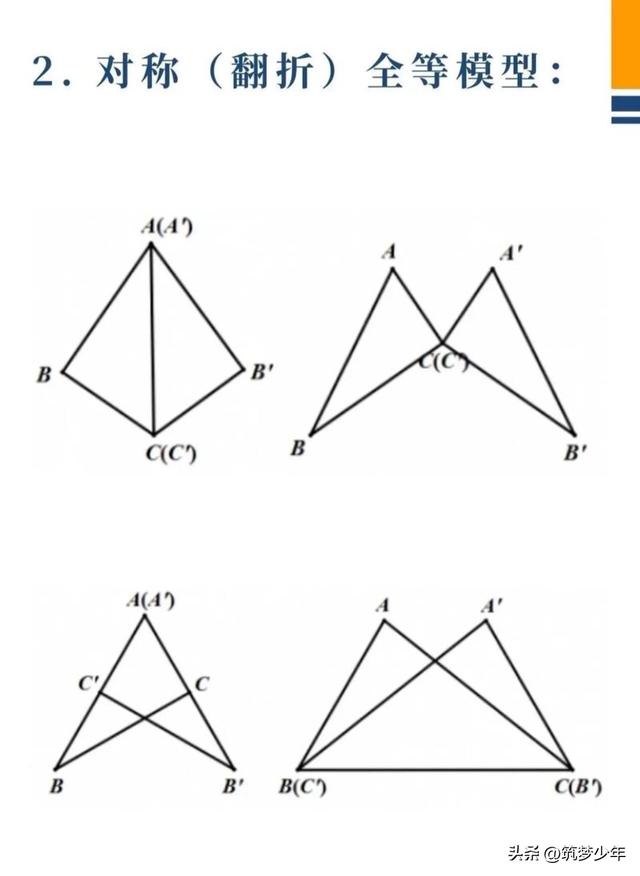 怎么学好全等三角形？（全等三角形四大判定定理）