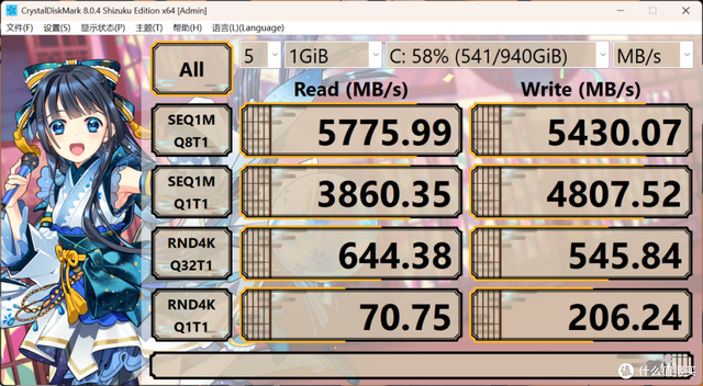 COLORFIRE MEOW R16 Pro ：潮玩设计遇上硬核性能的 AI 游戏本
