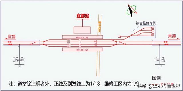 新建宜昌至常德高速铁路——工程概况
