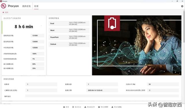 AMD 锐龙9 9955HX3D是如何制霸移动端的？ROG 魔霸9笔记本电脑测试