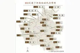中国100个大姓，73个源于河南！你的姓氏排第几？图片