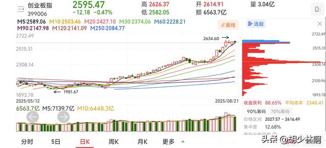 A股:重磅来了！四部委联合发声，深海领域取得突破，明天如何走？