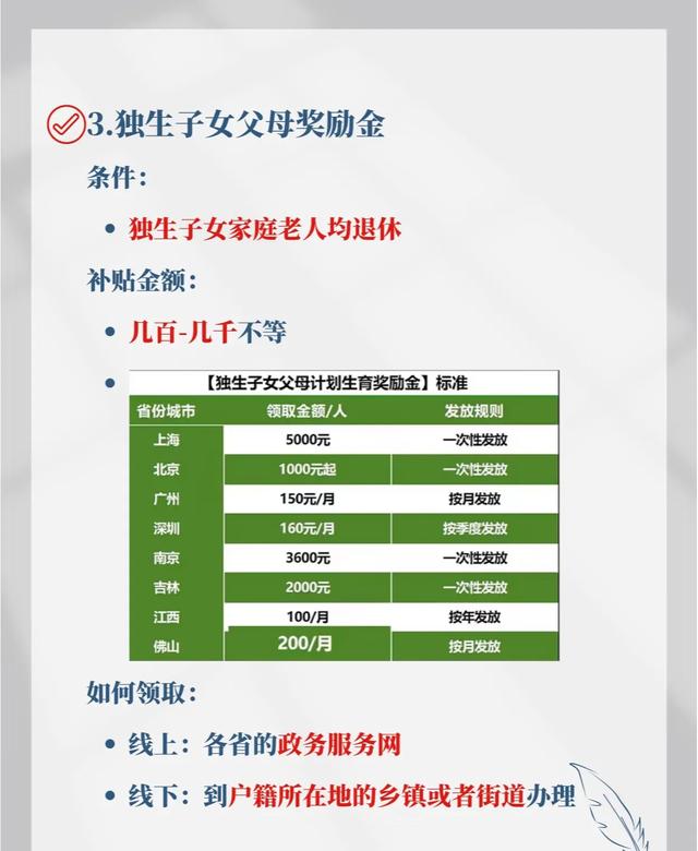 这三笔补贴,60岁以上的老人都可以领