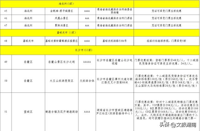 61家景区半价!五省十三城的专属福利来了