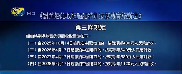 来得真快，中美五轮谈判启动，155%关税更猛烈，中方管制目的达到
