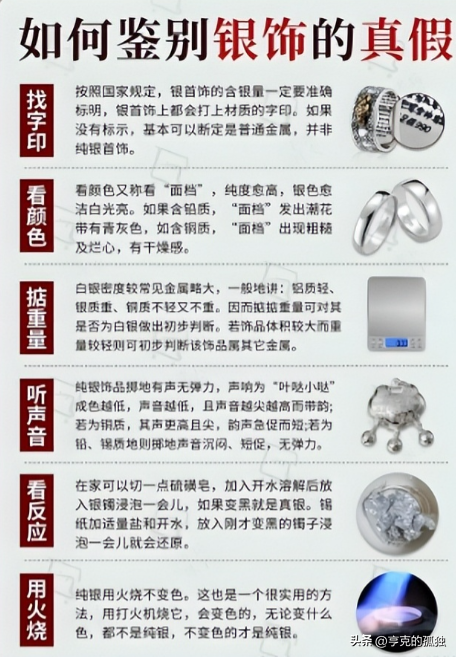 致癌物超标1179倍，造假率超过75%，很多人天天用，孩子也爱戴