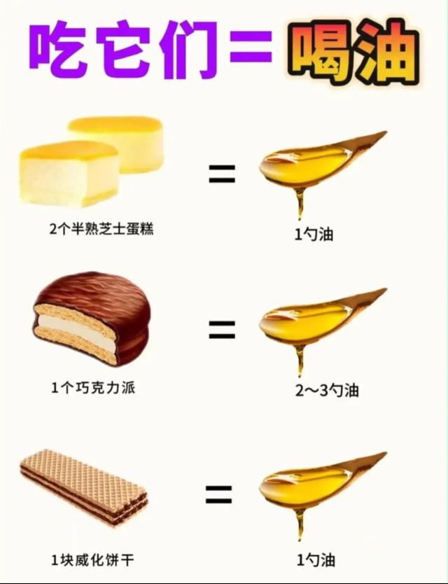 吃它们＝喝油的18种食物，想瘦不要吃了