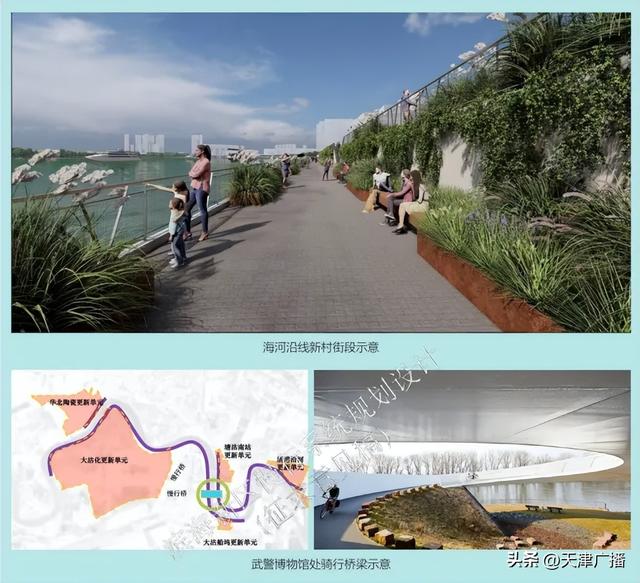 最新 | 事关出行！天津一区拟发规划！建议增设高空索道......