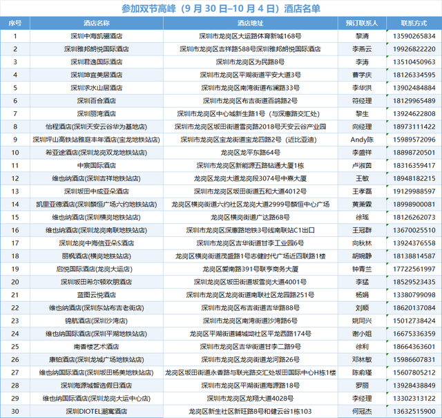 假期上龙岗“微度假”！演唱会+周边畅玩8天不重样！