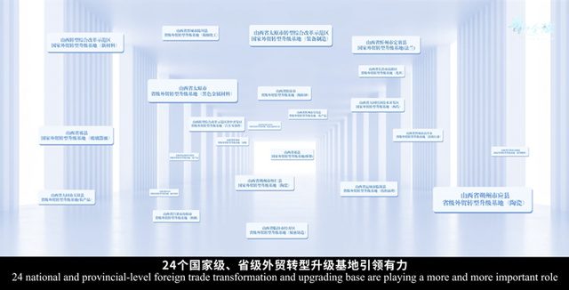 晋贸全球-Global Trade in Shanxi，开放的山西欢迎你！