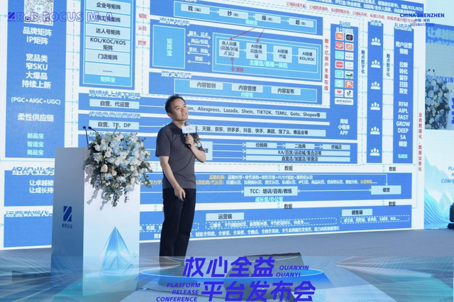 联想、浦发等巨头云集！权心全益平台于深圳盛大发布！