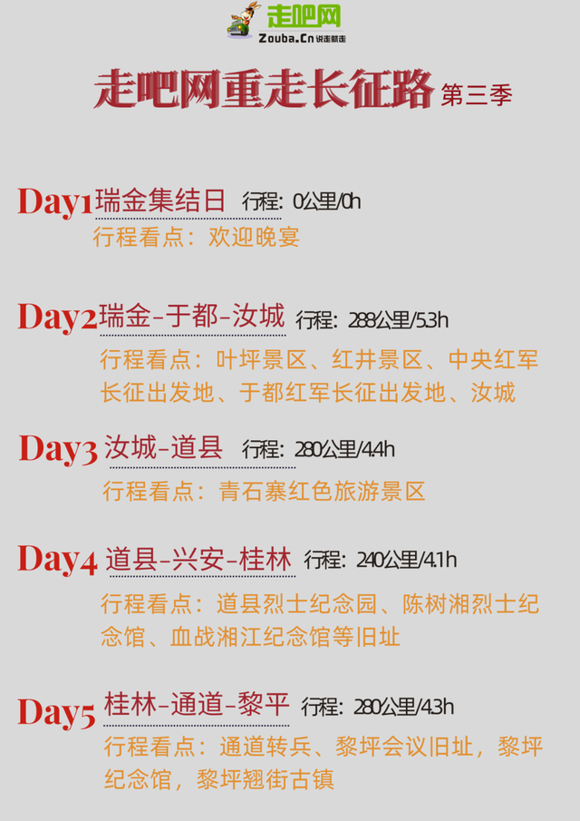 10月出发！27天跨9省重走长征路，这才是适合60后挑战的硬核路线