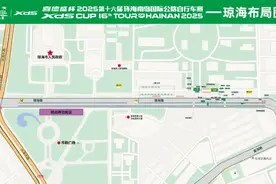 明日同步开赛！2025海南自行车挑战赛参赛指南→图片