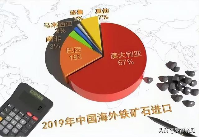 专家：中国铁矿需求撬动全球贸易规则