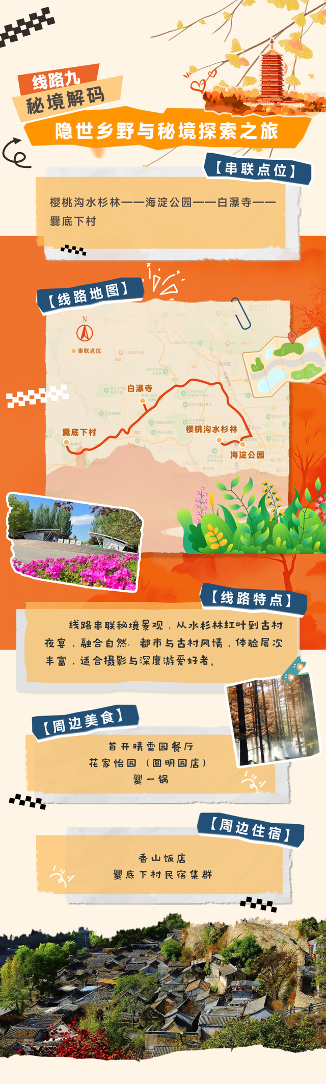 西山永定河文化带N种主题新玩法，每条都值得出发！