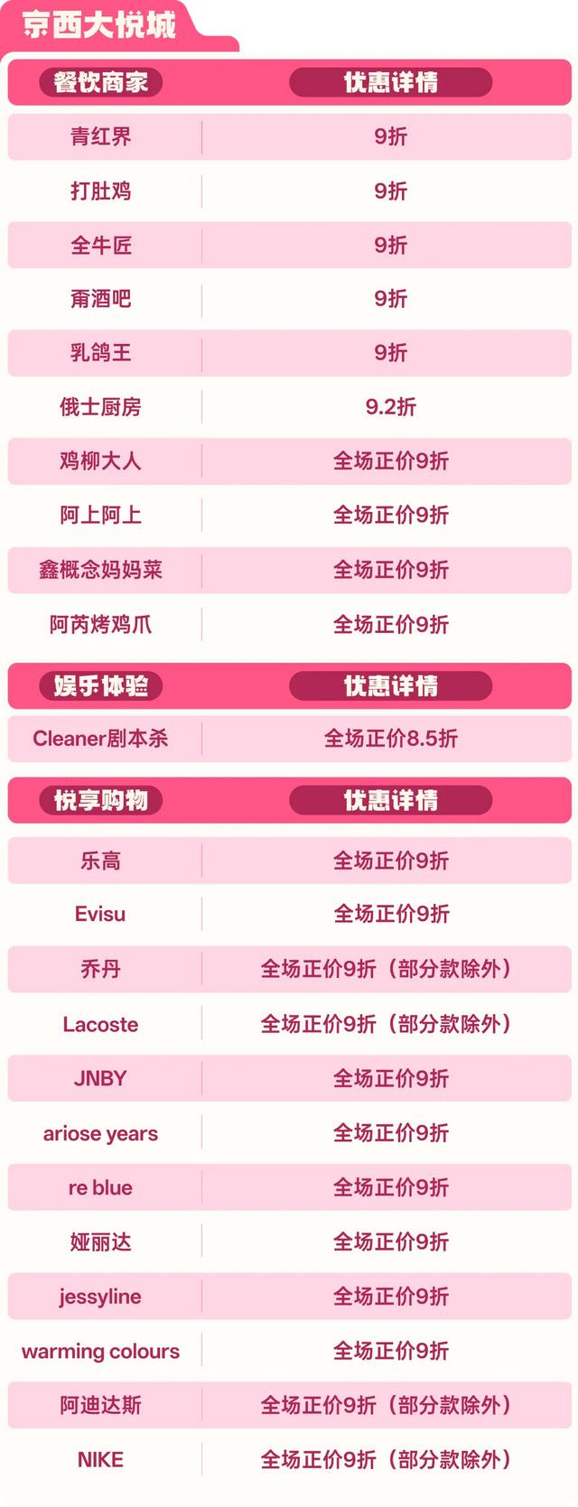 石景山第六轮票根福利上新，2025中国广播电视精品创作大会专属快乐速领！