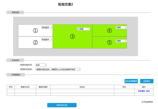 說一說監控中常見的電視牆管控功能