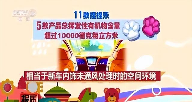 央视曝光！11款产品全部检出甲醛！很多人都爱买