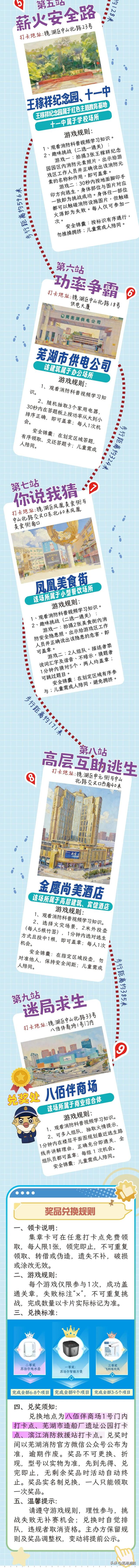 消防宣传月 | 一篇搞定消防“City Walk”全攻略~