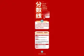 2025年内蒙古自治区普通高考录取控制分数线发布图片