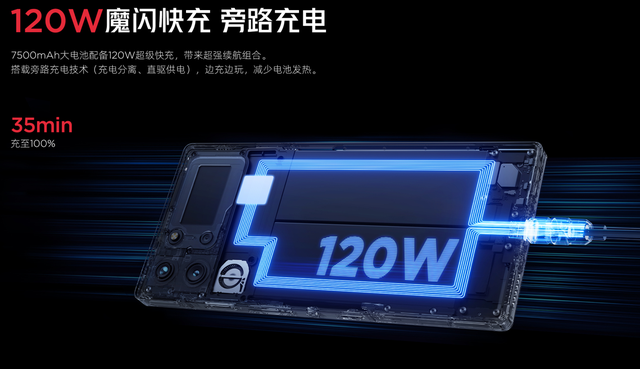 红魔10S Pro系列：游戏手机新巅峰，畅享PC游戏大作！