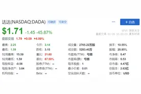 京东后院起火：达达涉嫌财务造假，京东即时零售要受挫了图片