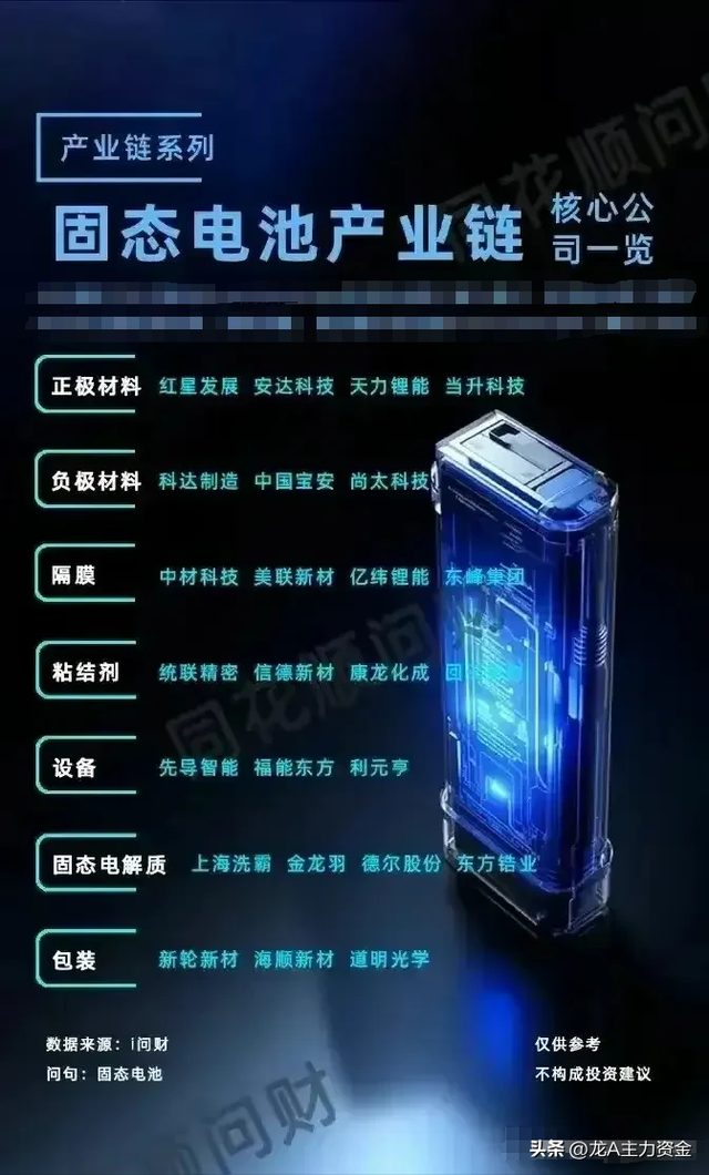 国企改革+华为+算力+设备更新+机器人+5.5G+有色稀土等汇总