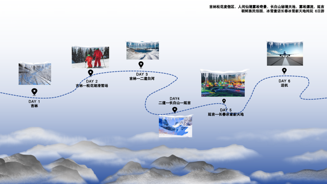 听劝！冬季的吉林市，闭眼冲就对了！