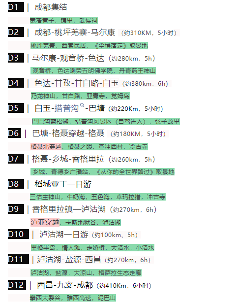 中国最新10大避暑路线，逃离40°C高温，7、8月择一条清凉出发！