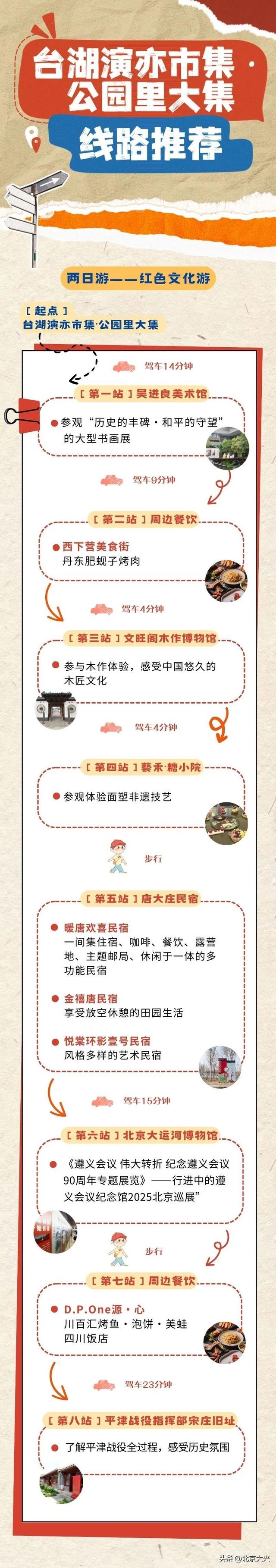 九月，沿着运河去打卡！“运河大集”13条新线路带您趣享初秋