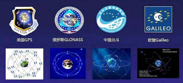 废美国GPS，伊朗将用中国北斗，它多厉害？精度多高？下一代准备