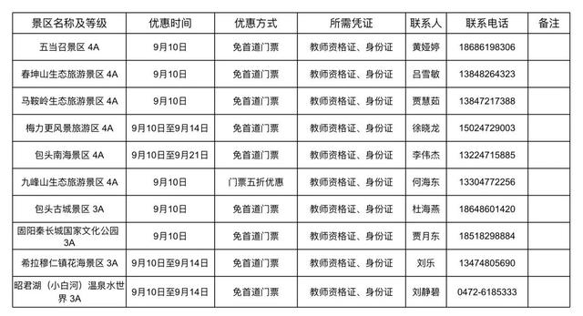 教师节，内蒙古111个景区免费